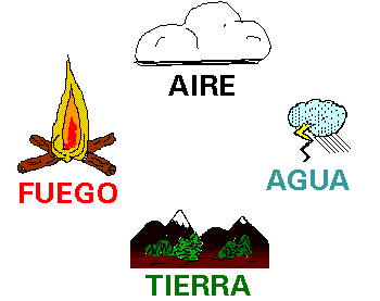 aire,fuego,agua,tierra